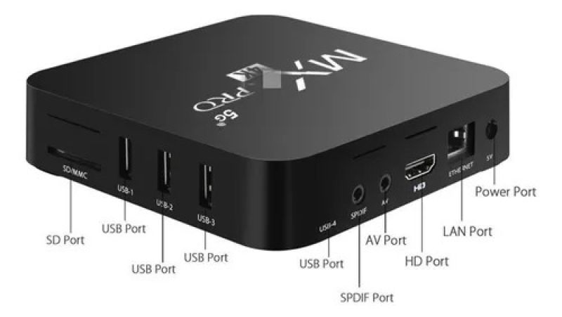 Comprar Convertidor Tv Box A Smart Tv 2gb16 Gb en Electroshopy - Ángulo 2